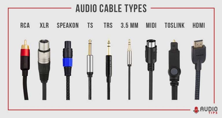 11 Audio Cable Types Explained (2024 With Infographic) - Audio Tips